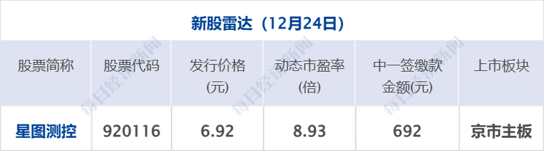 10月10号去公司上班_宜川县民政局2月20号上班不_5月8号上班吗