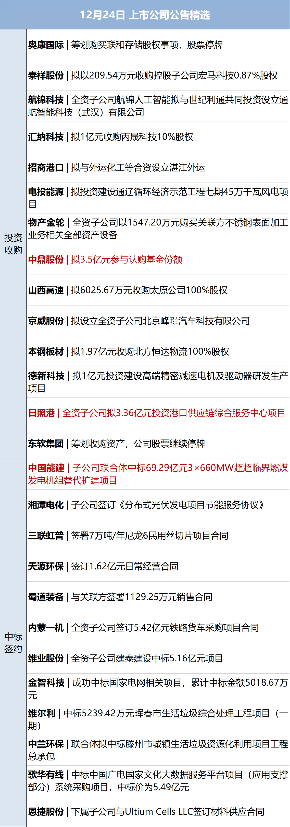 5月8号上班吗_宜川县民政局2月20号上班不_10月10号去公司上班