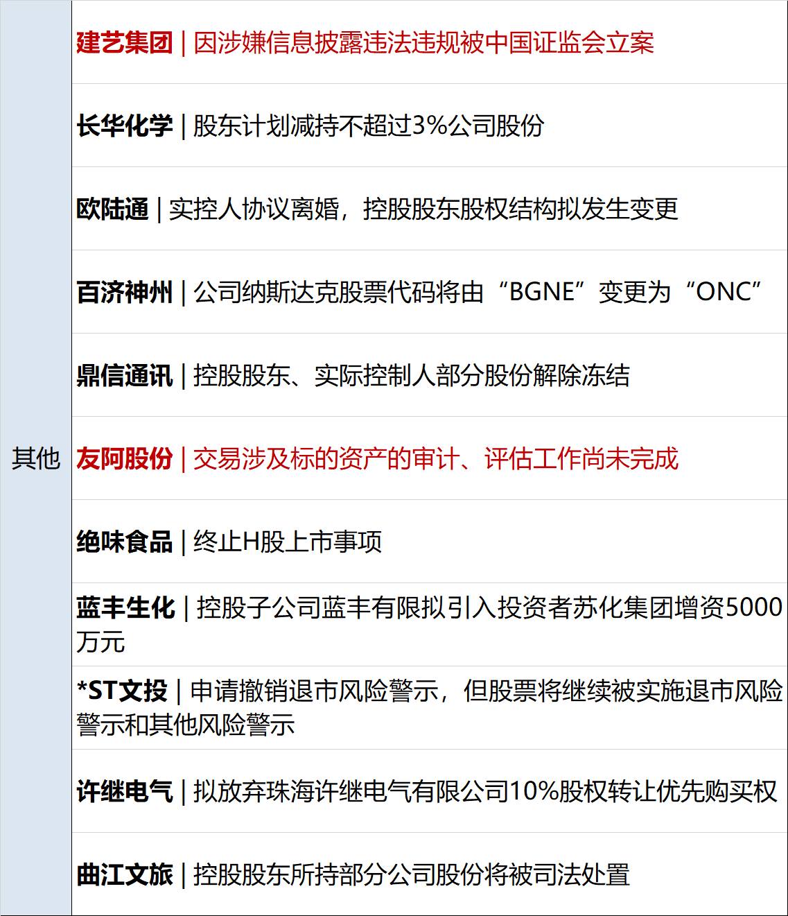 5月8号上班吗_宜川县民政局2月20号上班不_10月10号去公司上班