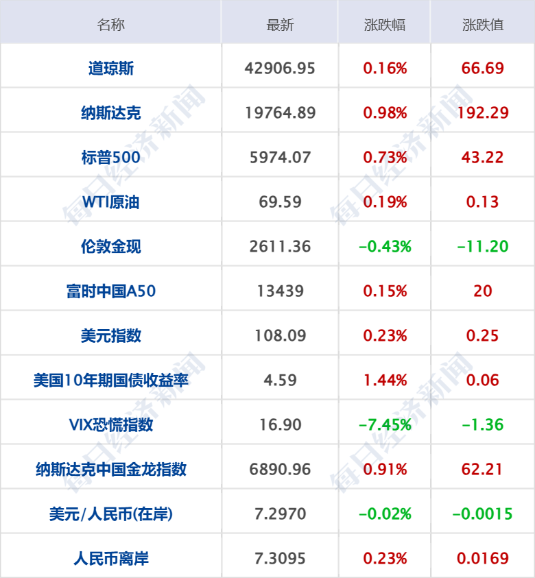 宜川县民政局2月20号上班不_10月10号去公司上班_5月8号上班吗