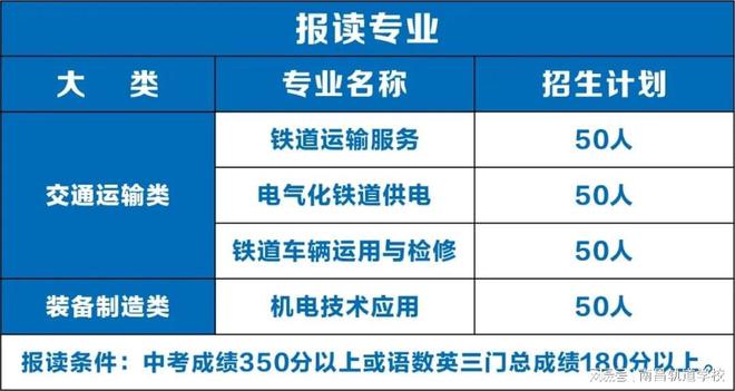 南昌轨道技术学校地址_南昌轨道学校是什么学校_南昌向远轨道技术学校怎么样