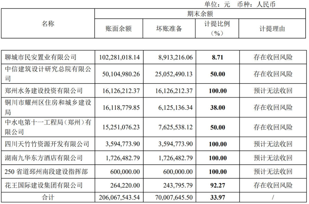 有去无回_无去无回是什么意思_有去无回下一句