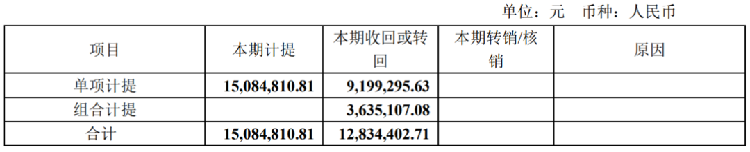 有去无回_有去无回下一句_无去无回是什么意思