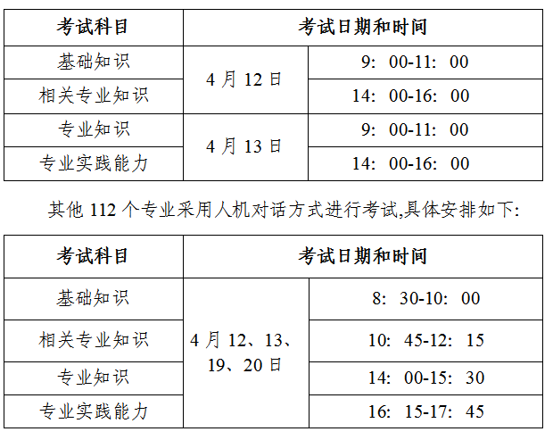 天津春考2023年考试时间_天津春季考试时间_2021天津考试时间一览表