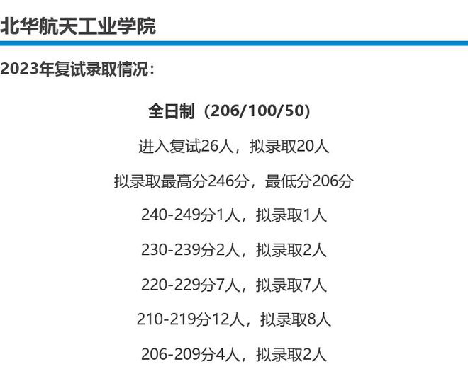 中国航天工业学院录取分数线_华北航天工程大学分数线_北华航天工业学院录取分数线