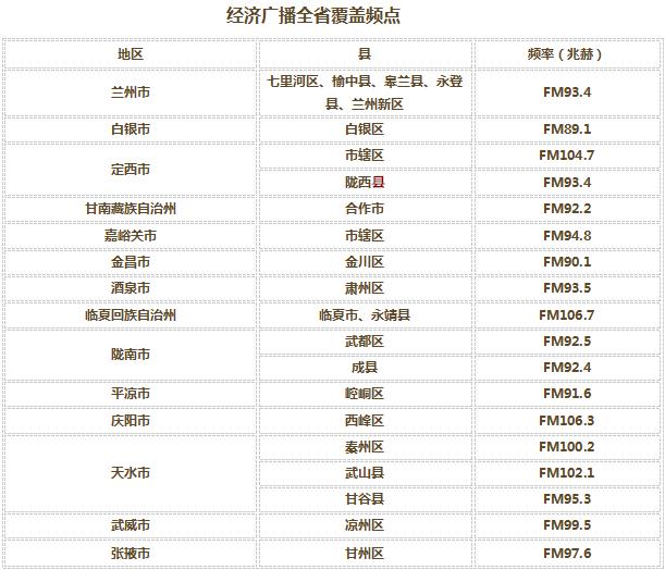 兰州高中学排名前十名_兰州高中排名学校前十名_兰州高中学校排名