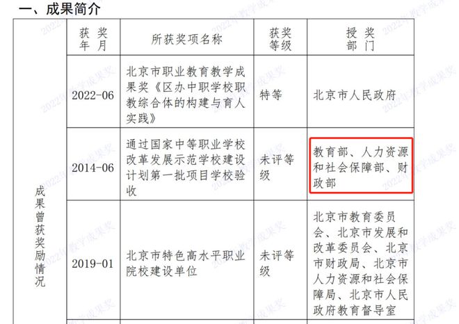 分享的享怎么写_分享的享怎样写_分享么写