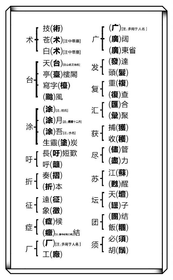 笔顺最多笔的字_笔顺表26个笔顺怎么写_毕笔顺