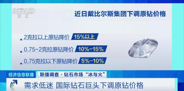 一克拉锆石多少钱_2020一克拉锆石价格表_锆石多少钱一克拉