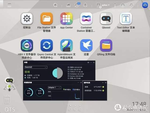 admin登录用户名_登录名和用户名_登录名admin后面是啥