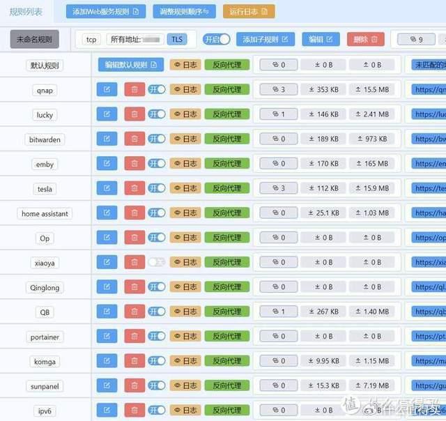 admin登录用户名_登录名admin后面是啥_登录名和用户名