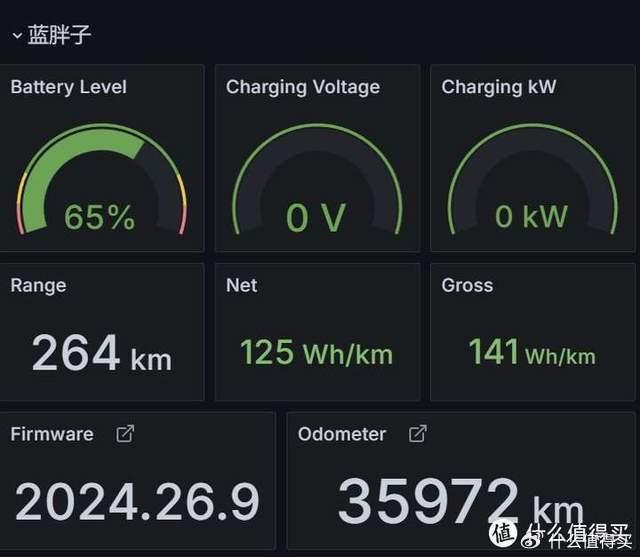 登录名admin后面是啥_登录名和用户名_admin登录用户名