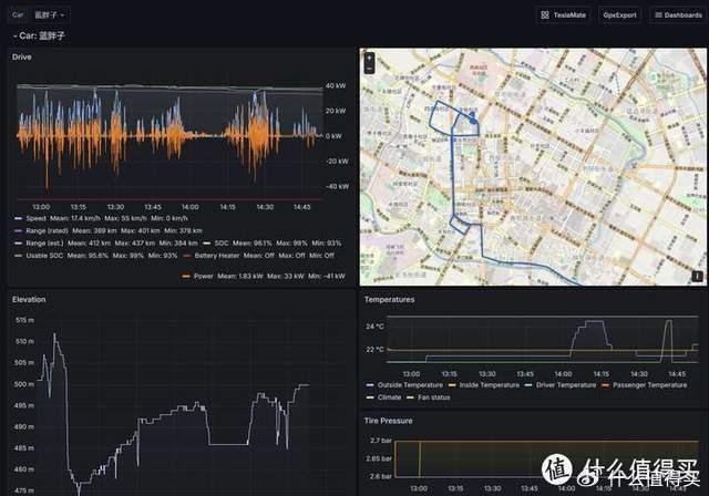 admin登录用户名_登录名和用户名_登录名admin后面是啥