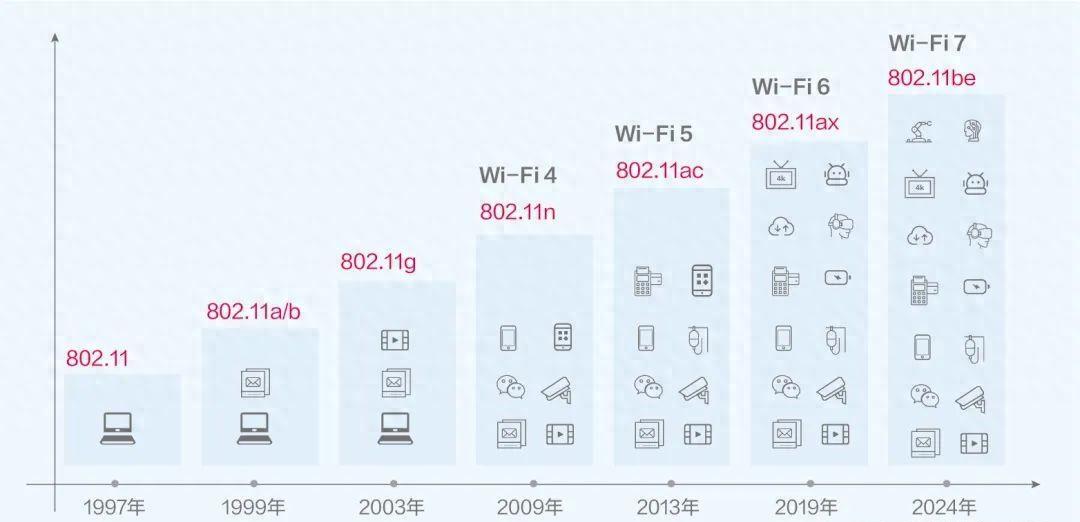 router.asus.com_asusrouter使用_asusrouter登陆