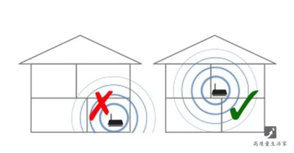 重启路由器真的有用吗_重启路由器步骤图解_路由器怎么重启