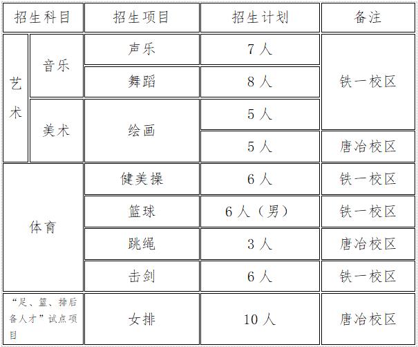 中考济南时间2024年时间表_中考济南语文满分多少_济南中考