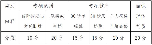 济南中考_中考济南语文满分多少_中考济南时间2024年时间表