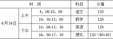 一中淮南多少亩_淮南一中多大_淮南一中