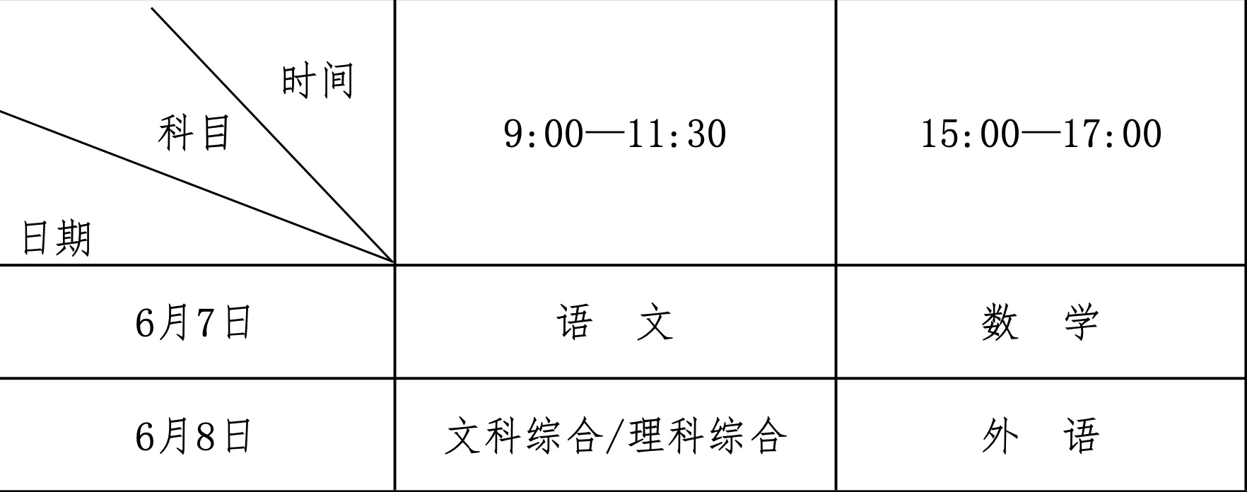 高考理综满分_全国理综满分_高考理综满分