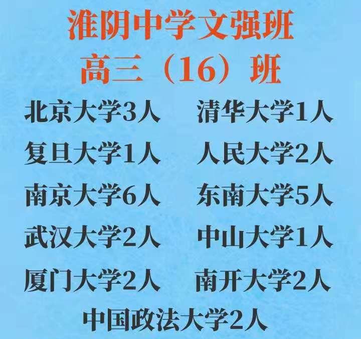 南通排名中学有哪些_南通中学排名_南通好中学排名