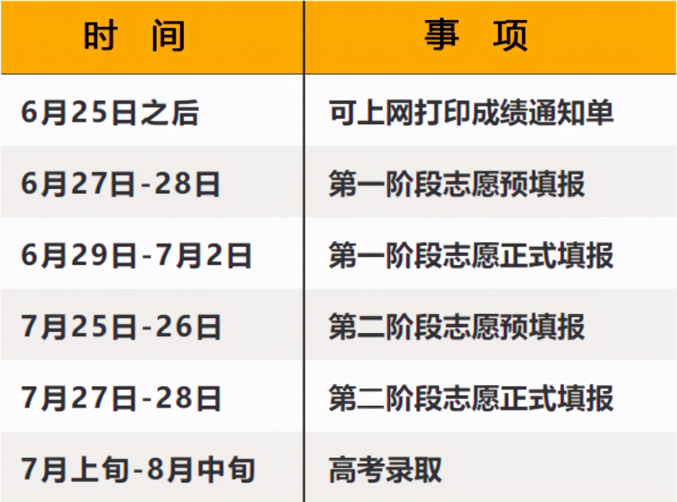 高中录取分数线2021南京_南京高中学校分数线_南京高中录取分数线