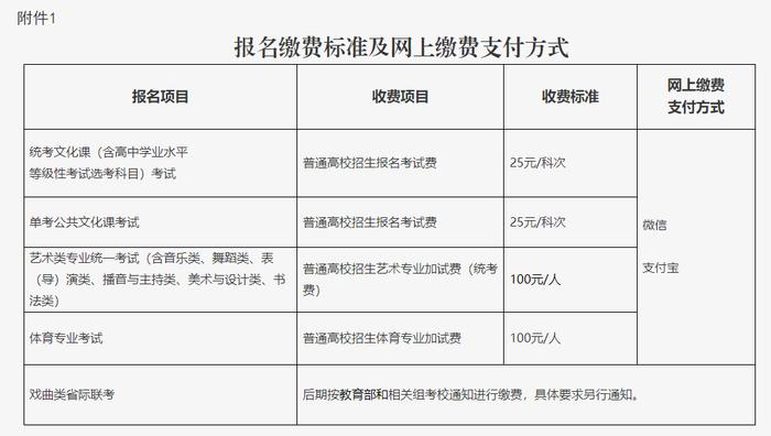 河南省普通高招志愿填报平台_河南省普通高中填报志愿平台_河南省普通高中招生志愿填报