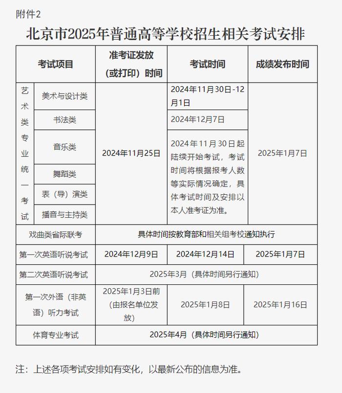 河南省普通高中填报志愿平台_河南省普通高中招生志愿填报_河南省普通高招志愿填报平台