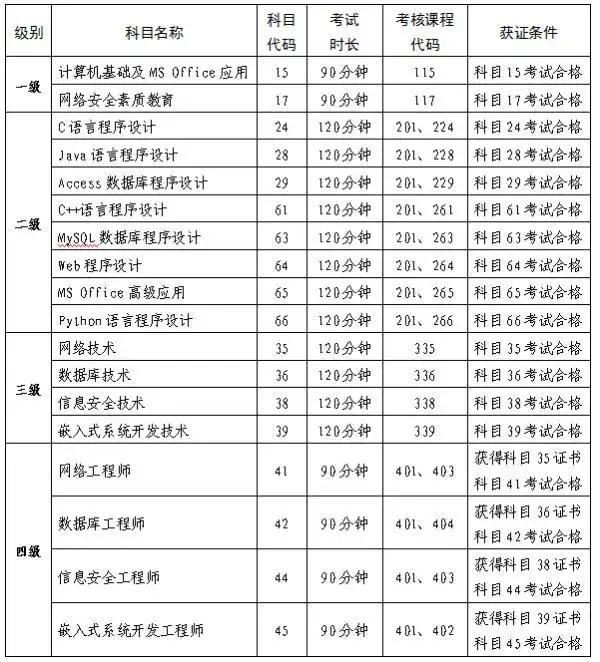 青海省教育招生考试院网站_青海省教育考试研究院_青海省教育考试院