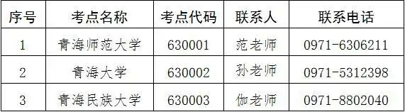 青海省教育招生考试院网站_青海省教育考试院_青海省教育考试研究院