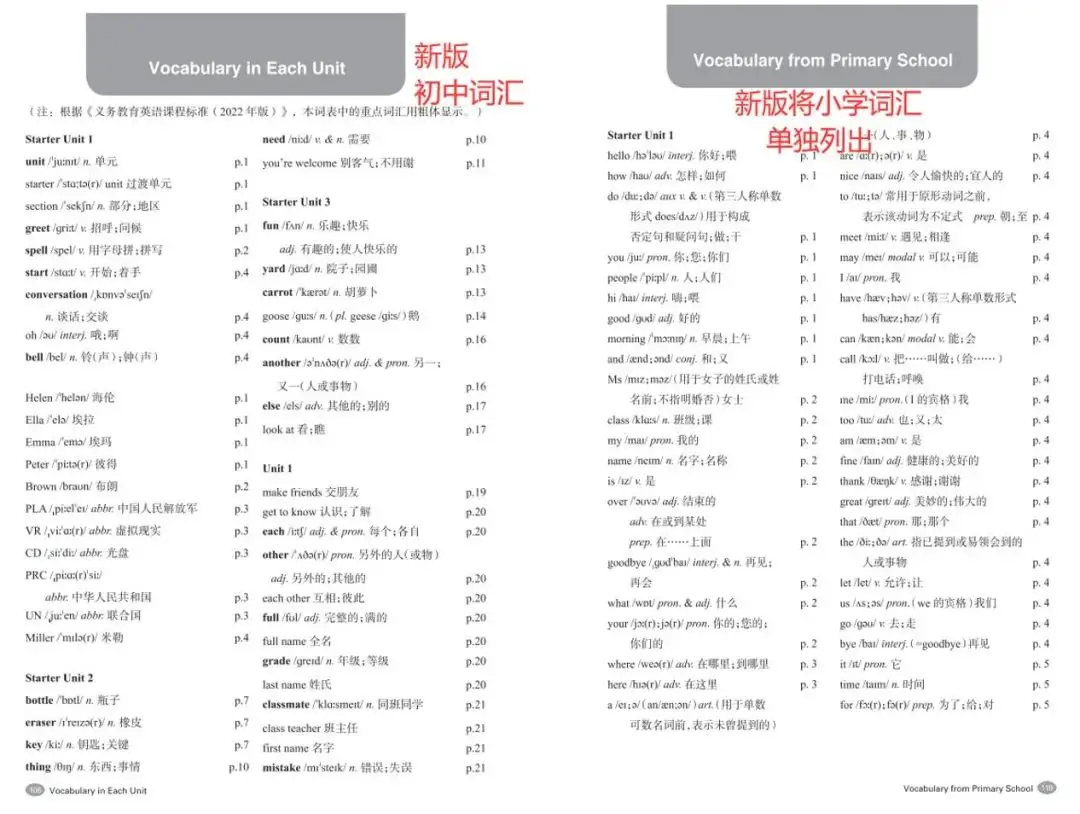 1-6年级必读名著_各年级必读名著_八年级必读课外名著