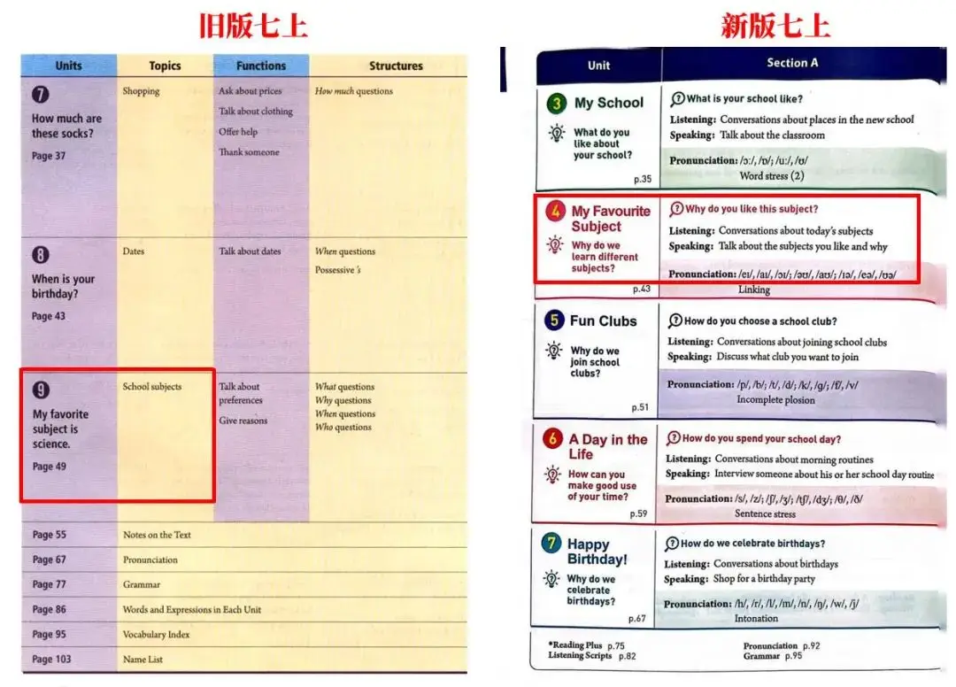 1-6年级必读名著_八年级必读课外名著_各年级必读名著