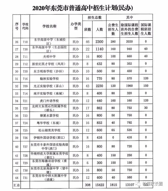 海德学校东莞市_东莞海德学校简介_东莞市海德实验学校