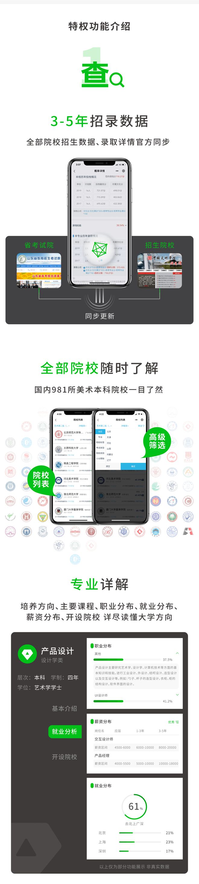 广州商学院录取分数线_广州商学院录取分数线_广东商学院录取分数