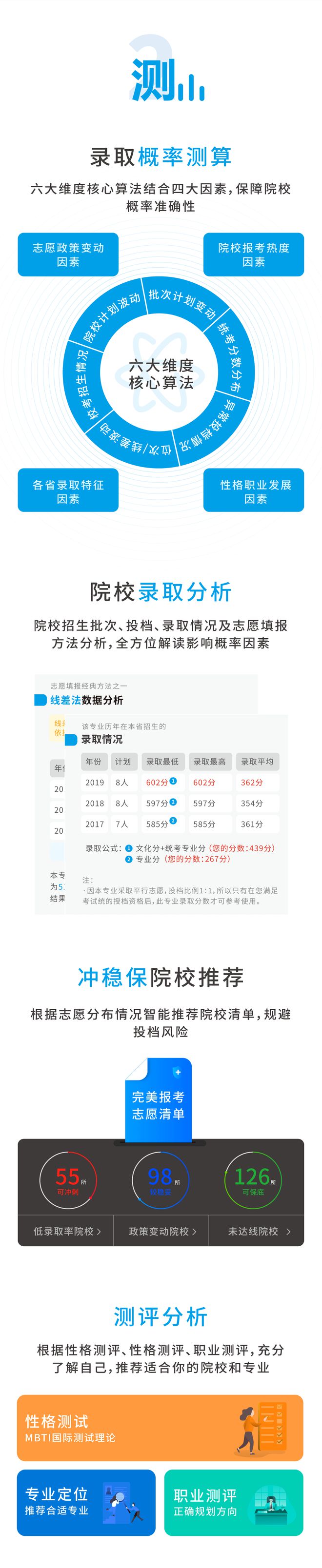 广东商学院录取分数_广州商学院录取分数线_广州商学院录取分数线