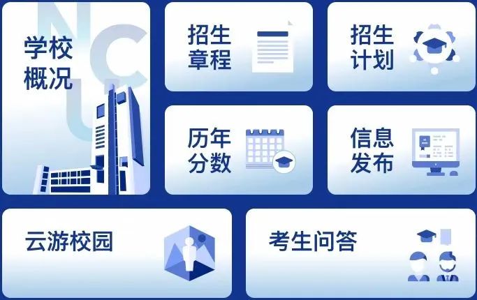 南昌的大学分数线2021江西_南昌各大高校录取分数线_南昌大学2023录取分数线是多少