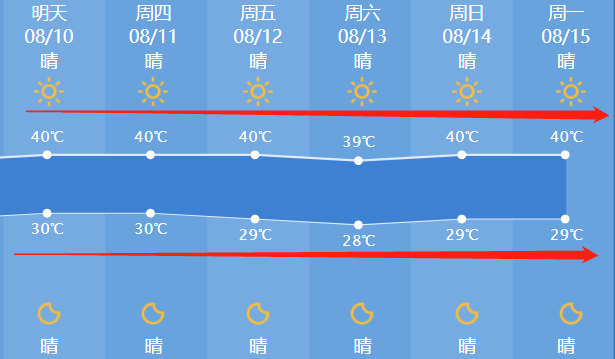 天气预报桐庐天气预报_磐安天天气预报桐庐_桐庐天气预报