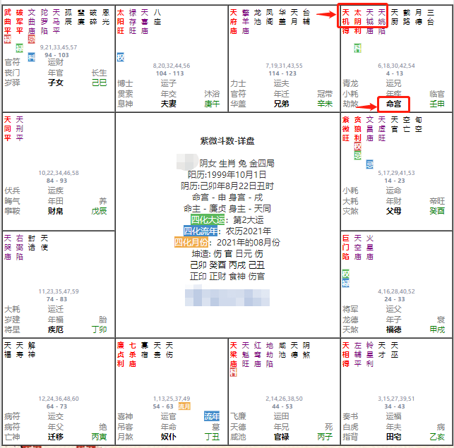 紫薇命盘免费算命2023_紫薇命盘_紫薇命盘详解