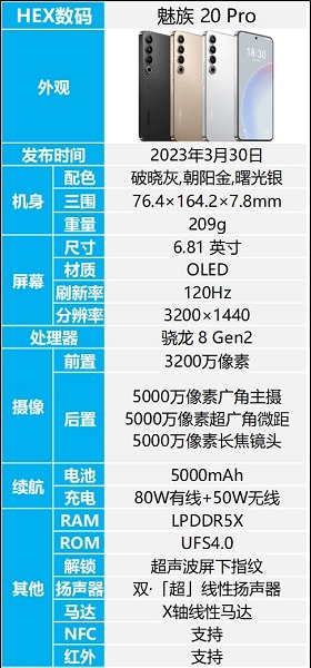 魅族20pro有红外吗-图1