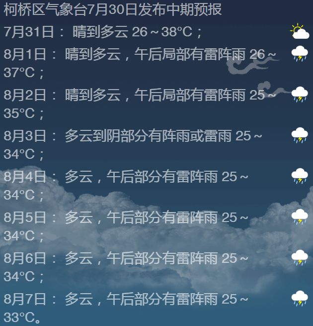 柯桥天气预报_天气预报柯桥区_绍兴天气预报柯桥