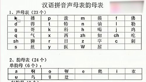 声母有几个?