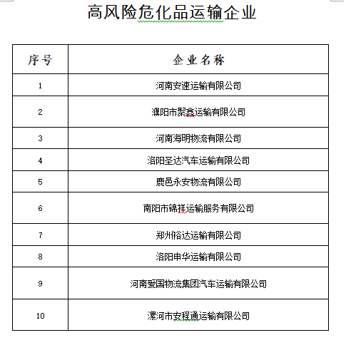 交警_交警和高速交警哪个好_交警和交警打起来了