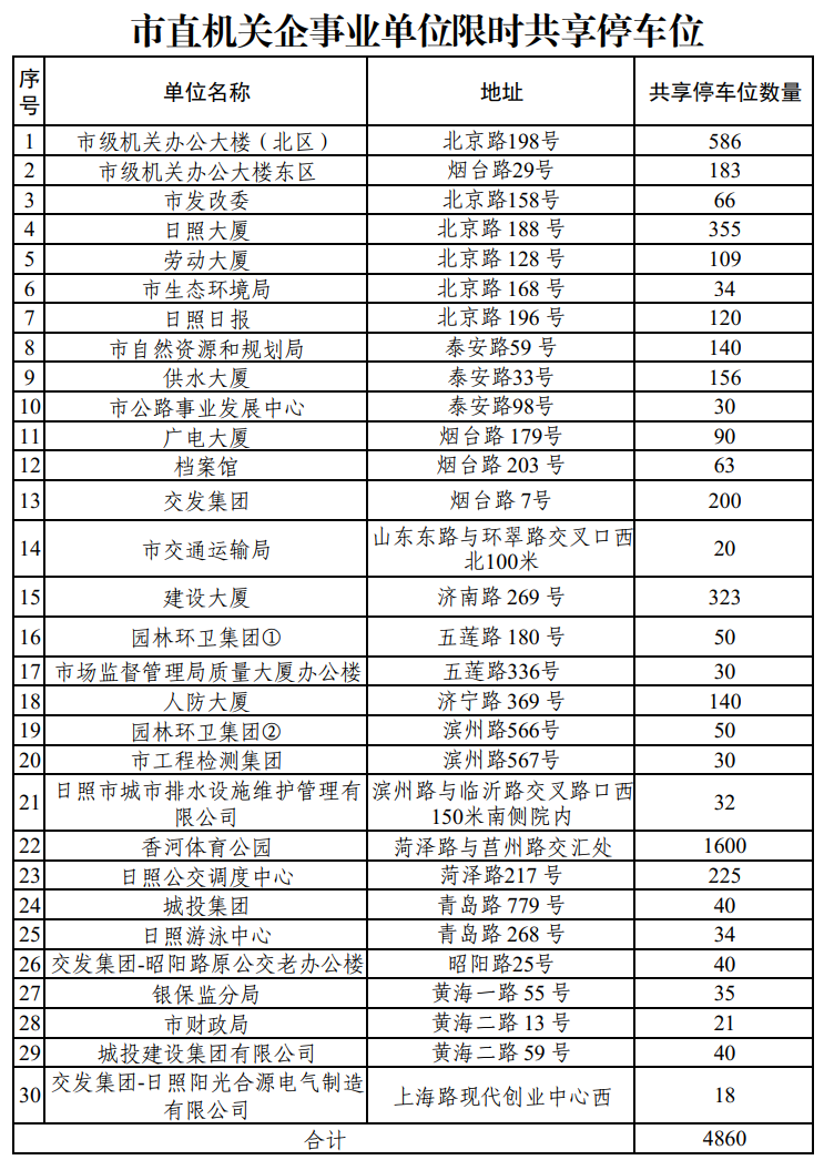 停车缴费查询_停车造句_停车场