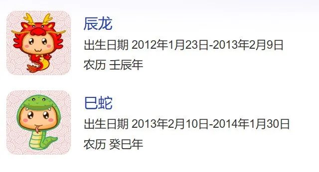 生肖属年龄对照表_2013年属什么生肖_生肖属年份