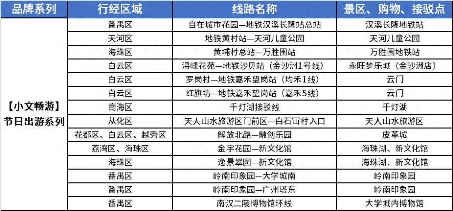 公交车每小时大约行驶多少千米_公交_公交驾校