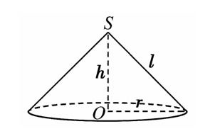 圆锥的底面积公式是什么?