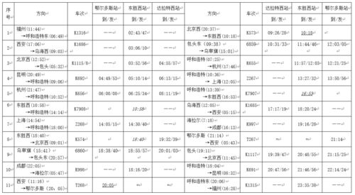 2022年后火车z12怎么停运了?