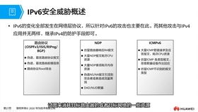 在经济学中NDP是什么意思?