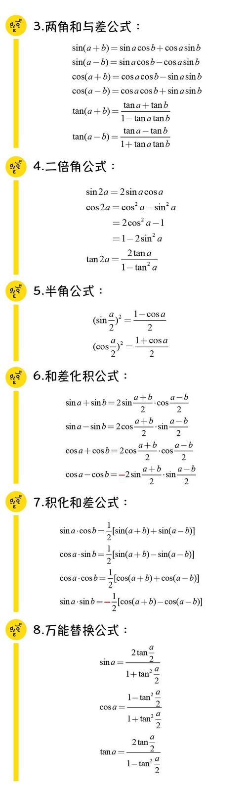 诱导公式的口诀