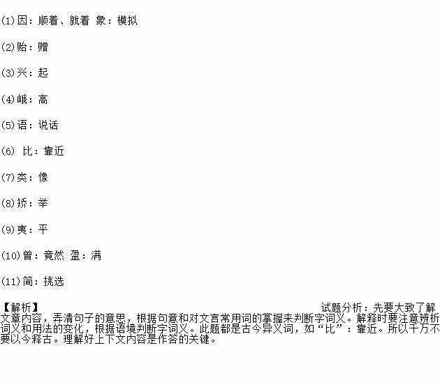 而计其长曾不盈寸盖简桃核修狭者为之翻译是什么?