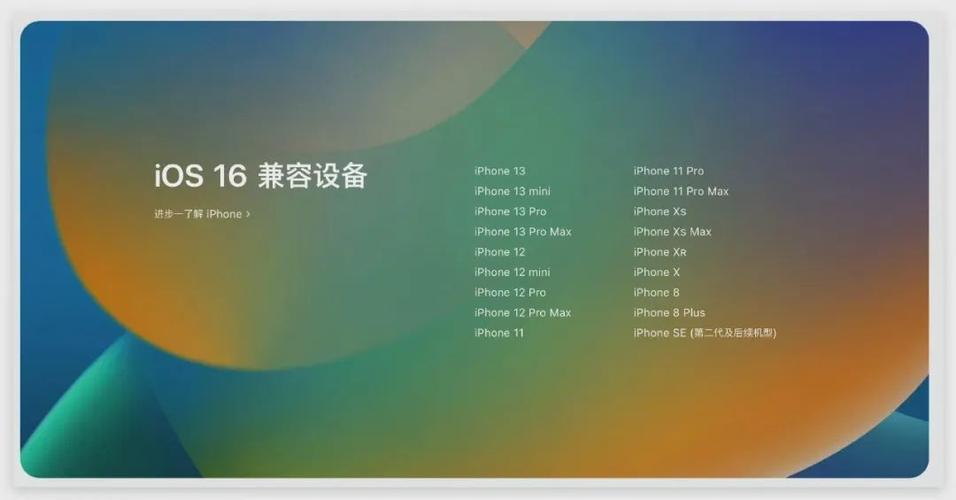 ios16适合哪些机型更新-图2